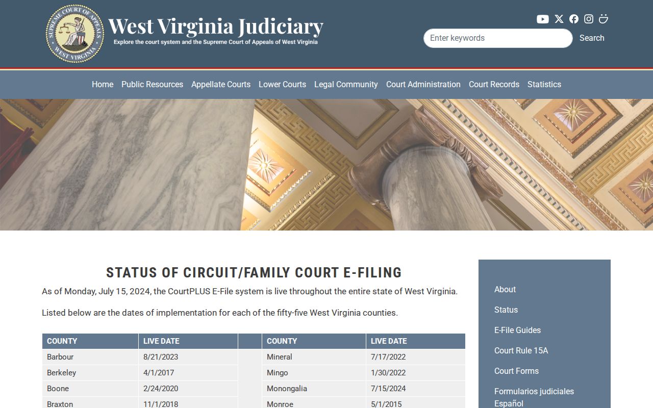Putnam County court docket CourtPLUS rollout status